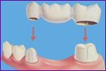 cosmetic dentistry